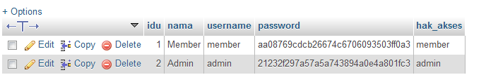 create-table-users data