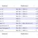 cara menggunkan datatables